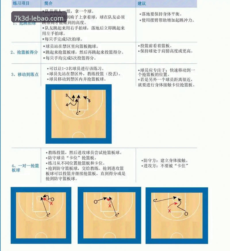 乐宝体育经典体育新手使用指南:从入门到精通全攻略
